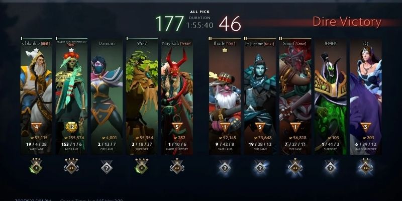 Những lợi ích khi trải nghiệm Dota 2 tại Kubet